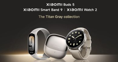 Xiaomi Indonesia Luncurkan Perangkat Wearable Terbaru