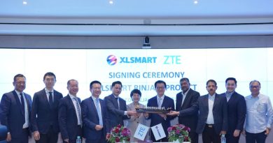 ZTE dan XLSMART Percepat Integrasi Jaringan dan Adopsi 5G di Indonesia