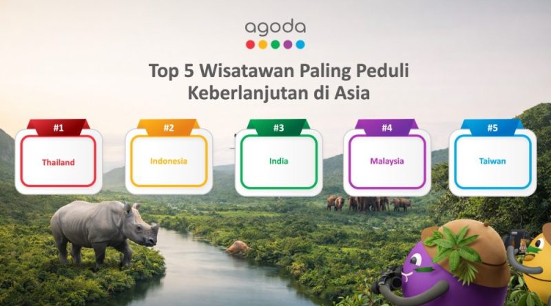 Survei Agoda 2026: Minat Wisata Berkelanjutan Indonesia Tertinggi Kedua di Asia