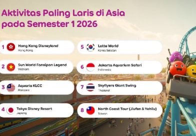 Jakarta Aquarium Safari Jadi Destinasi Favorit Wisatawan Asia Semester I 2026